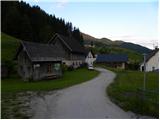 Sele pri Cerkvi / Zell - Pfarre - Koča pod Košuto / Koschutahaus